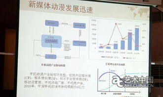 新媒体动漫公共技术服务平台在京揭牌，助力产业信息咨询升级